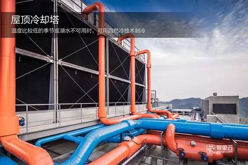 馬云“煮雞蛋”打動潘基文?數據中心節能聯合國為啥不找谷歌找阿里?