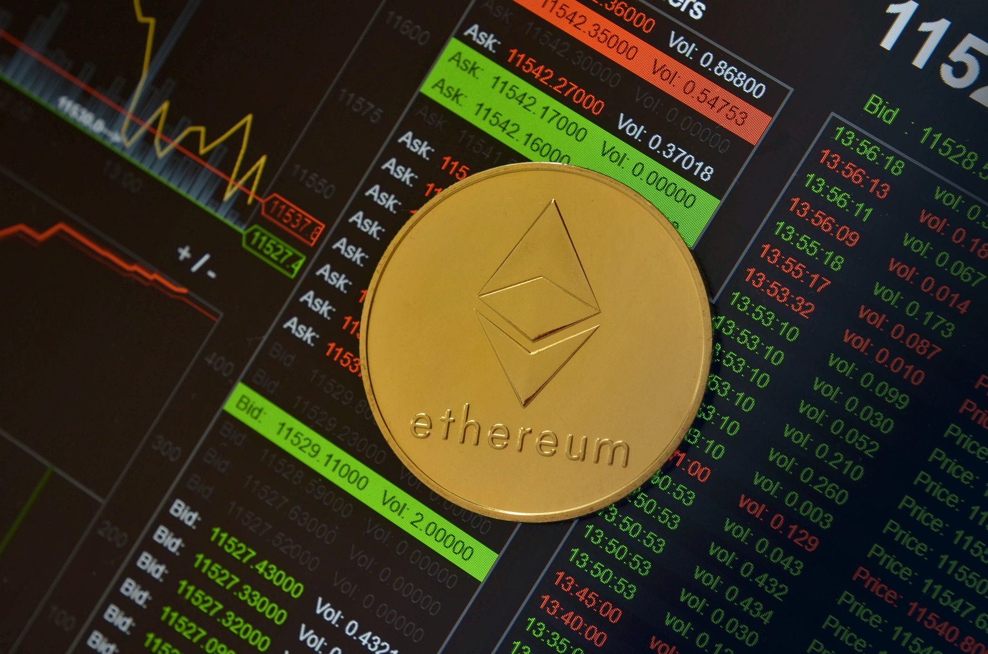 先進計算將帶給區(qū)塊鏈哪些機遇與挑戰(zhàn)？