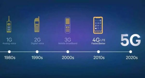 統一標準、多方融合！全球5G開放大勢不可阻擋